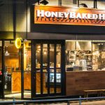 HoneyBaked Home Customer Survey