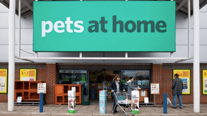 Pets at Home Survey | Win £500 Gift Vochers