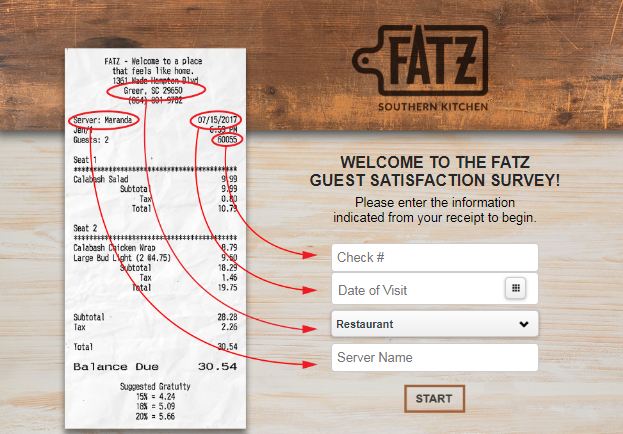 Fatz Survey
