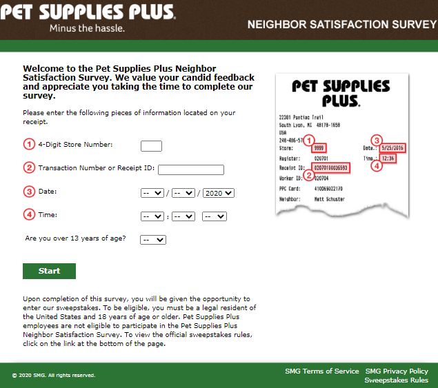 Pet Supplies Survey