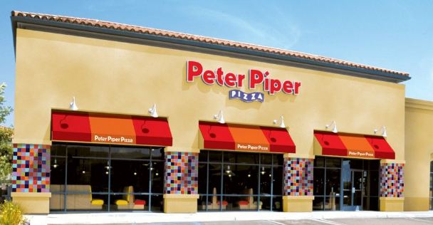Peter Piper Pizza Customer Satisfaction Survey