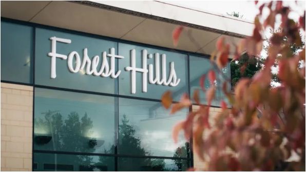 Forest Hills Foods Survey 