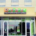 Garbanzo Mediterranean Grill Survey