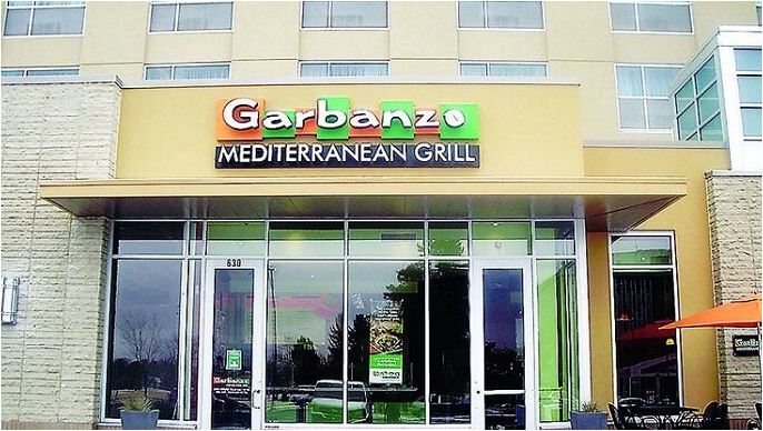 www.Garbanzosurvey.com – Garbanzo Mediterranean Grill Guest Survey
