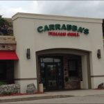 Carrabba’s Customer Satisfaction Survey